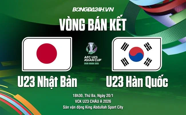 Chính sách quản lý dữ liệu nội bộ nghiêm ngặt của banca29 khuyến mãi