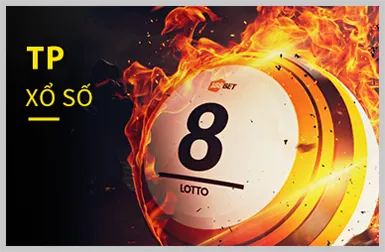 Yêu cầu doanh thu cược Banca29