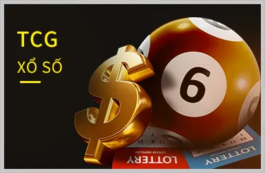 Hướng dẫn đăng ký VIP Banca29